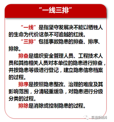 積極落實(shí)“一線三排”安全生產(chǎn)工作機(jī)制，我們?cè)谛袆?dòng)！