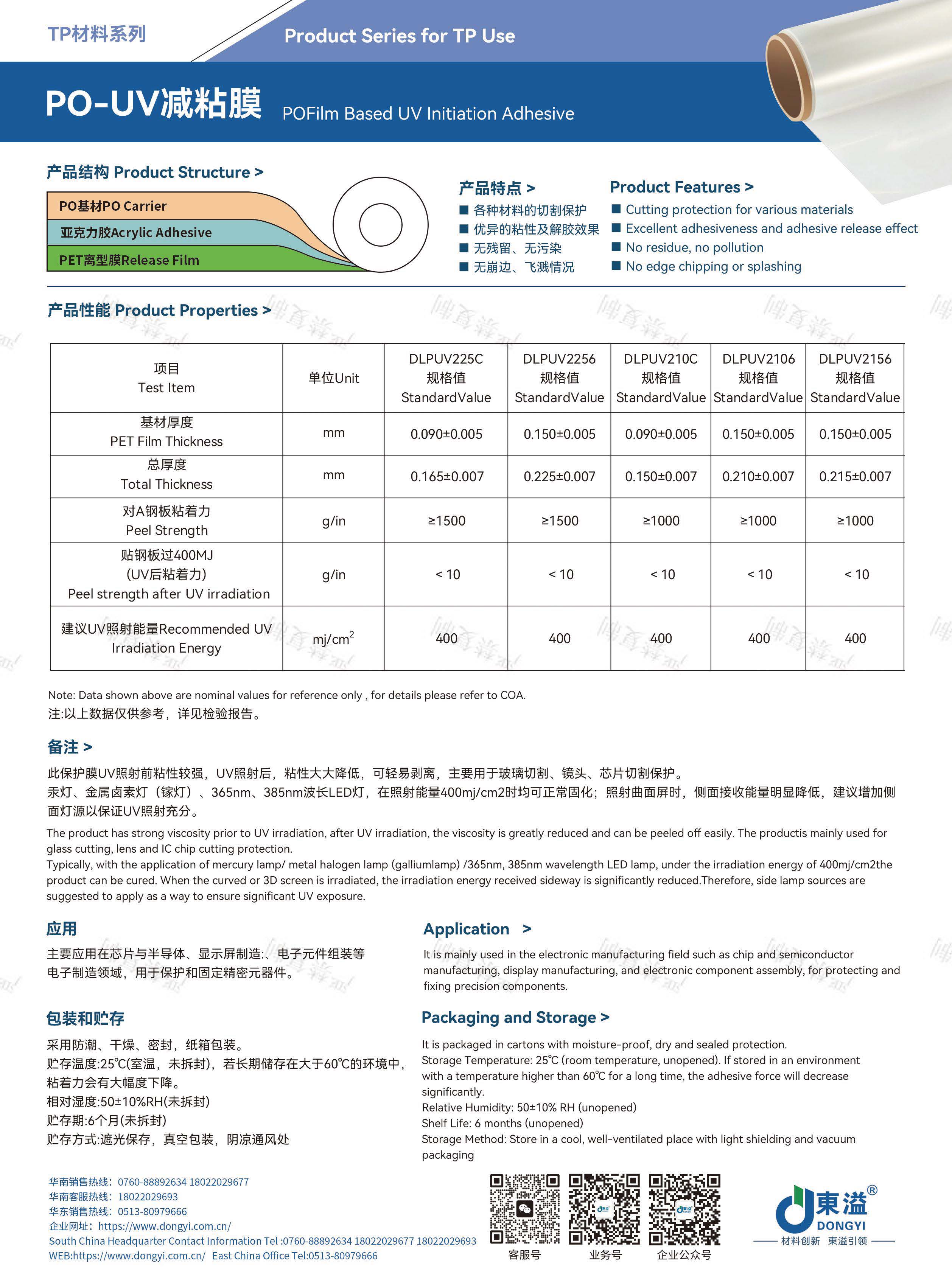 東溢新材-FPC&TP材料產(chǎn)品宣傳冊_頁面_25.jpg